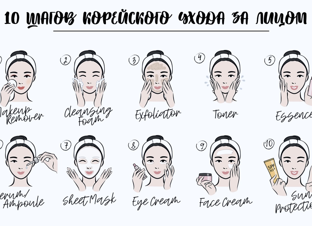 Корейский Уход За Кожей 10 Шагов: Как Сделать Кожу Сияющей Прямо Сейчас