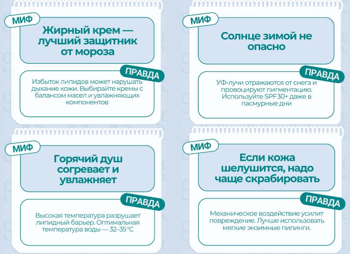 Пилинги: мифы и правда. Опасно ли это и кому подходит?